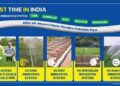 VK Packwell: Transforming Indian Agriculture with Affordable & Innovative Irrigation Solutions