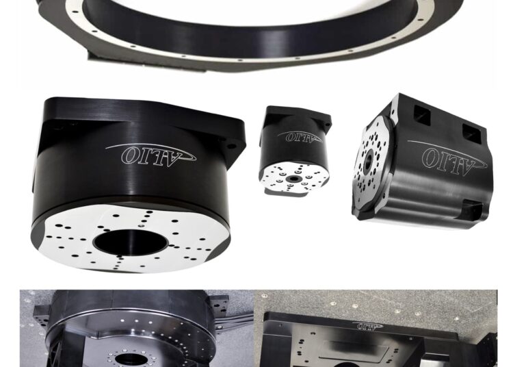 ALIO Meeting the Demand for Ever More Precise Rotary Motion Control