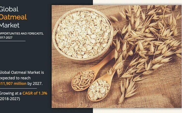 Oatmeal Market Poised for Growth: Allied Market Research Report Reveals Key Insights